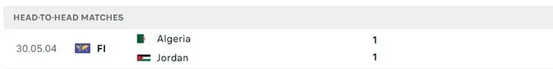 Đối đầu trước đó của Jordan vs Algeria Đối đầu trước đó của Jordan vs Algeria